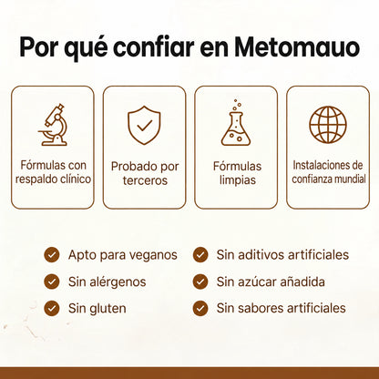 Canela de Ceilán (equivalente a 7200 mg) con aceite MCT